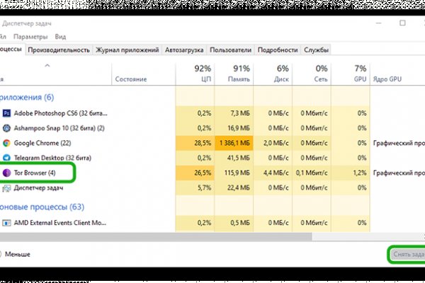 Кракен интернет площадка