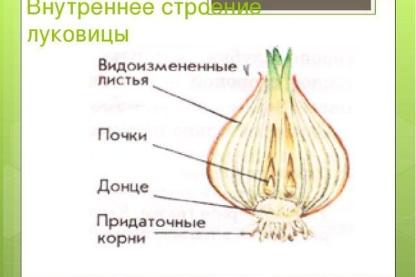 Кракен маркерлейс оф вход