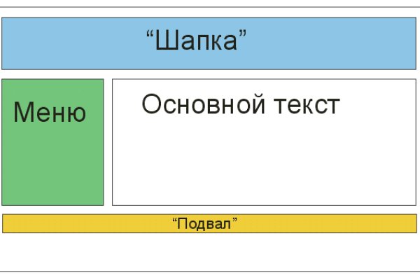 Кракен мага